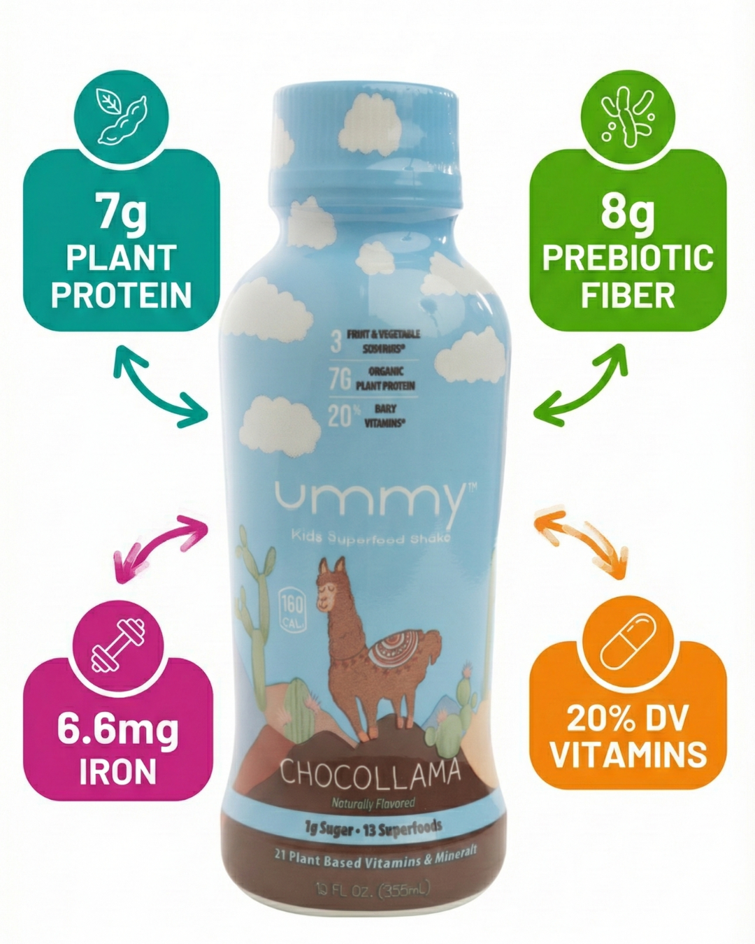 Chocollama Kids Nutrition Shake